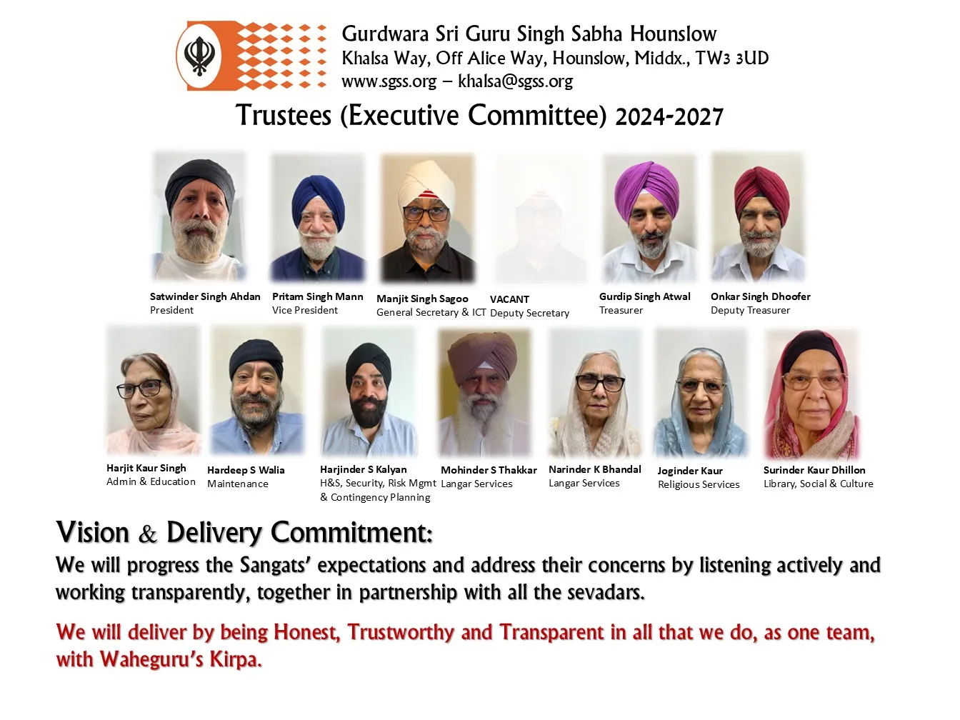 Executive (Managing) Committee